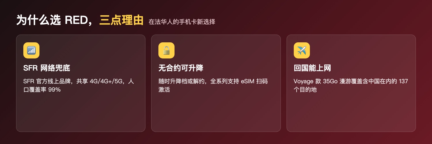 选 RED by SFR 的三点理由