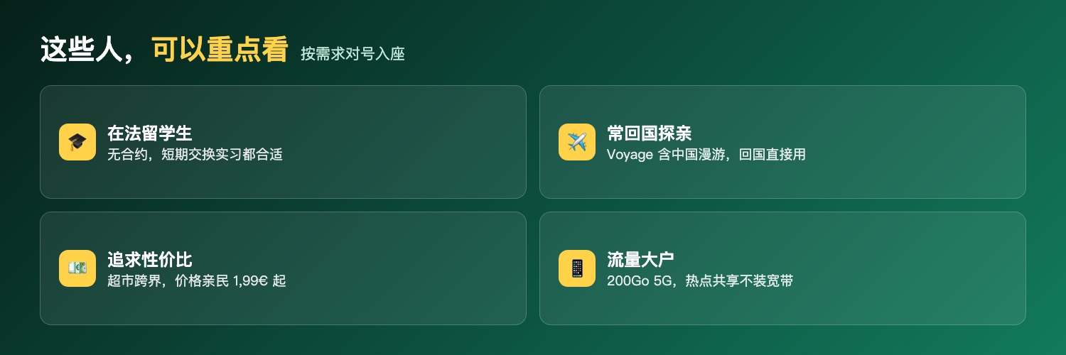 Auchan Télécom 适合哪些人