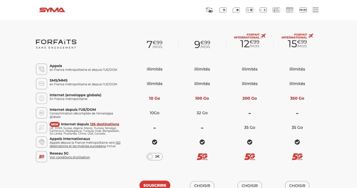 Syma Mobile 官网套餐对比页实拍