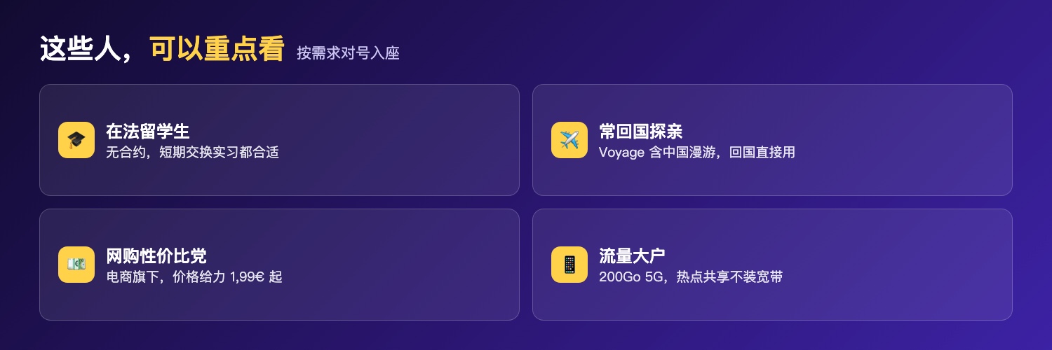 Cdiscount Mobile 适合哪些人
