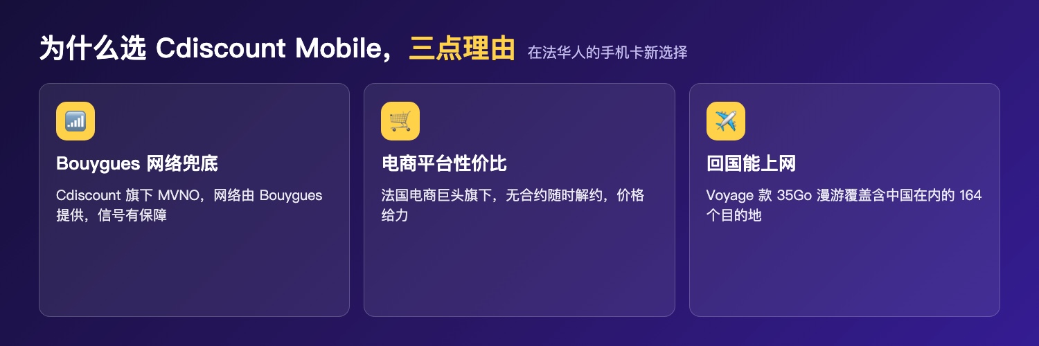 选 Cdiscount Mobile 的三点理由