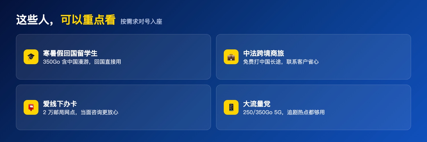 La Poste Mobile 适合哪些人