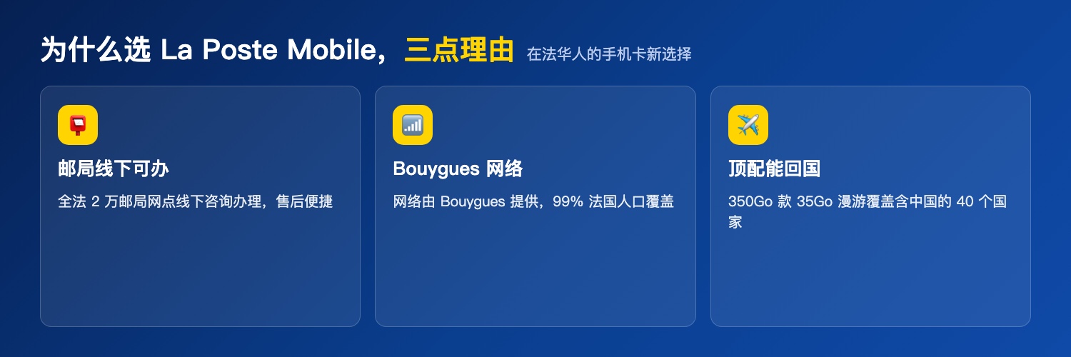 选 La Poste Mobile 的三点理由