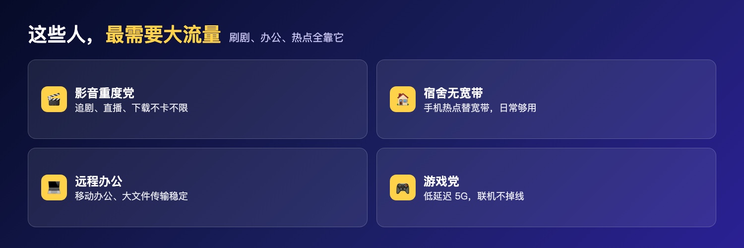 这些人最需要大流量