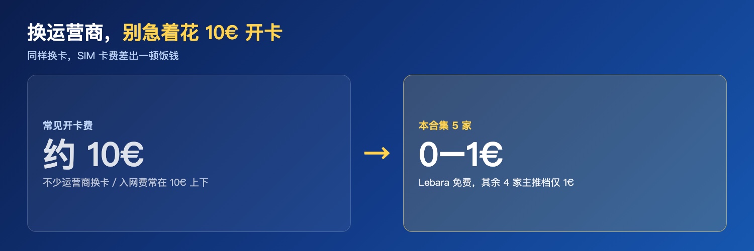 省钱对比:常见约10€ vs 本合集0–1€