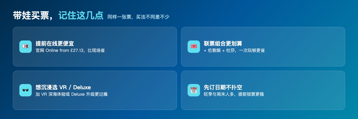 买票省钱贴士：提前在线更省、联票组合、VR/Deluxe升级、先订日期
