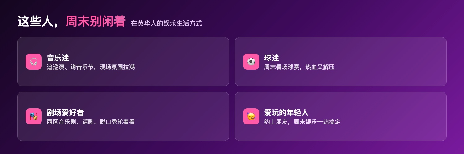 适合人群:音乐迷、球迷、剧场爱好者、爱玩的年轻人