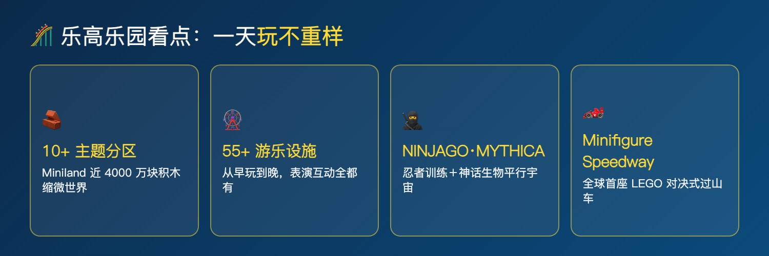 乐高乐园看点速览