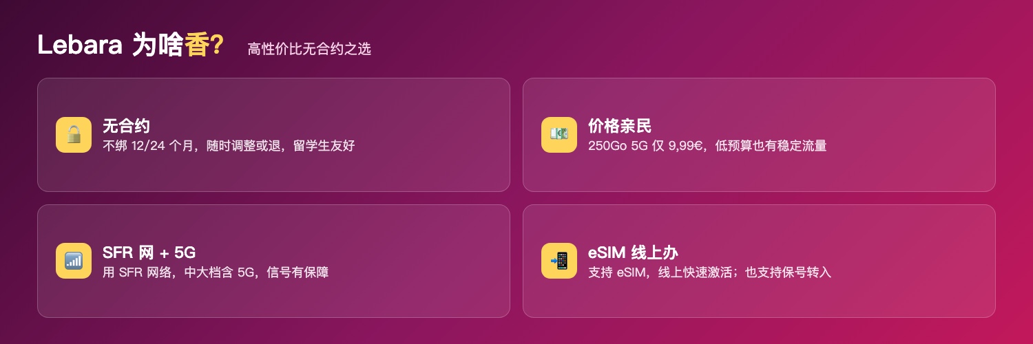 Lebara优势:无合约、价格亲民、SFR网5G、eSIM线上办