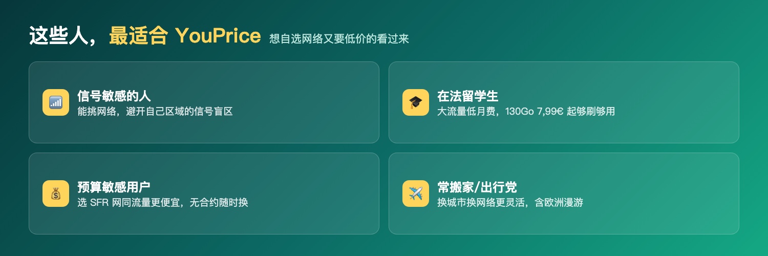 适合人群：信号敏感、留学生、预算敏感、常搬家出行