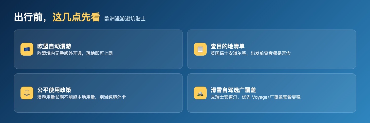 欧洲漫游贴士:欧盟自动漫游、查目的地清单、公平使用政策、滑雪自驾选广覆盖