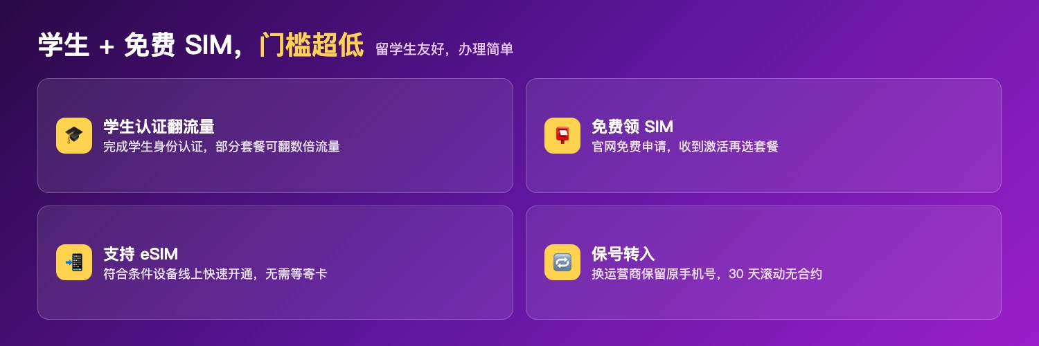VOXI学生+免费SIM:学生认证翻流量、免费领SIM、eSIM、保号