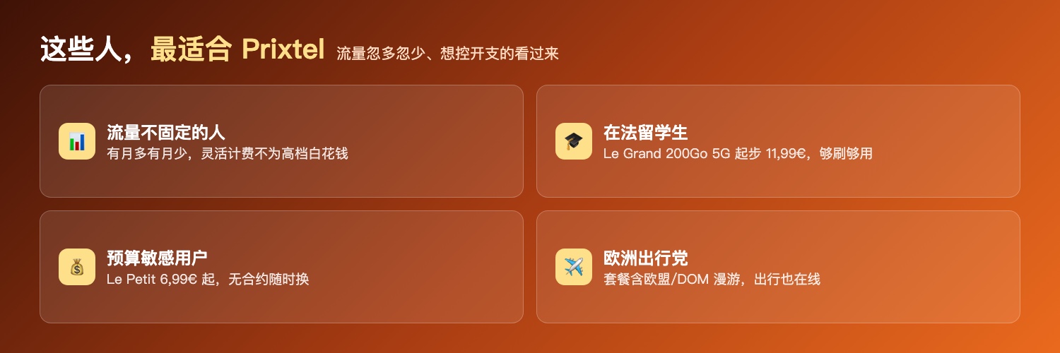适合人群:流量不固定、留学生、预算敏感、欧洲出行