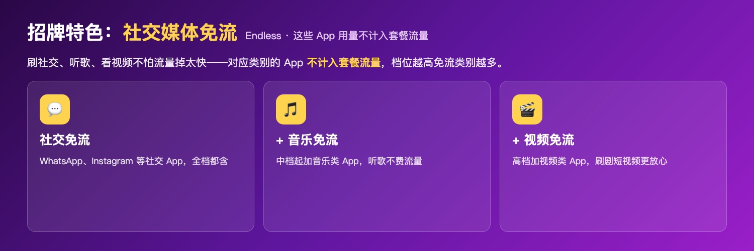 VOXI社交免流:社交App全档含、中档加音乐、高档加视频
