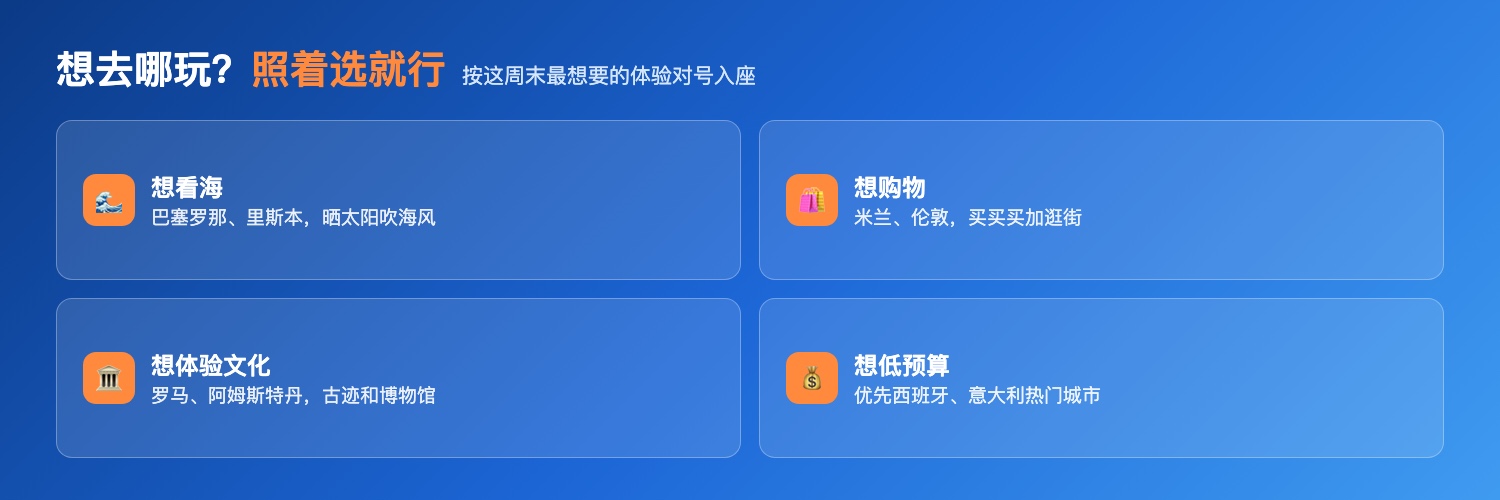 Trip.com欧洲目的地场景推荐:想看海选巴塞里斯本想购物选米兰伦敦想文化选罗马阿姆想低预算选西班牙意大利