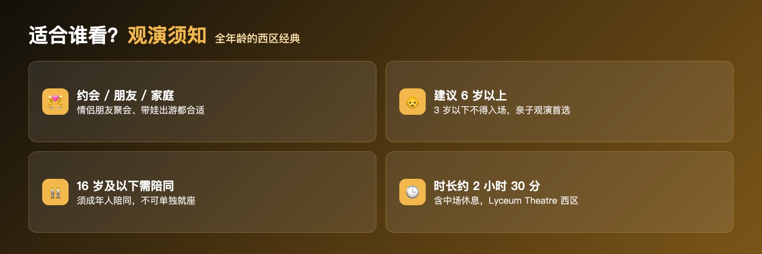 狮子王适合人群与观演须知：情侣约会朋友聚会家庭带娃、建议6岁以上3岁以下禁入、16岁及以下须成人陪同、时长2小时30分含中场Lyceum Theatre