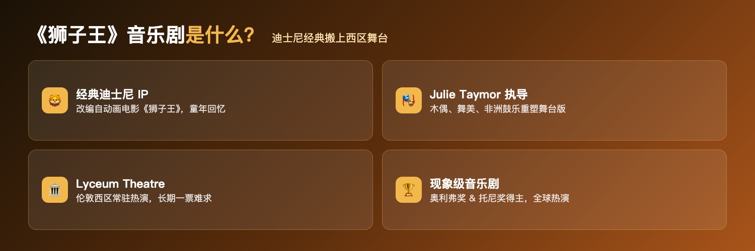 狮子王音乐剧是什么：迪士尼经典IP改编、Julie Taymor执导、Lyceum Theatre常驻、奥利弗与托尼奖得主现象级音乐剧