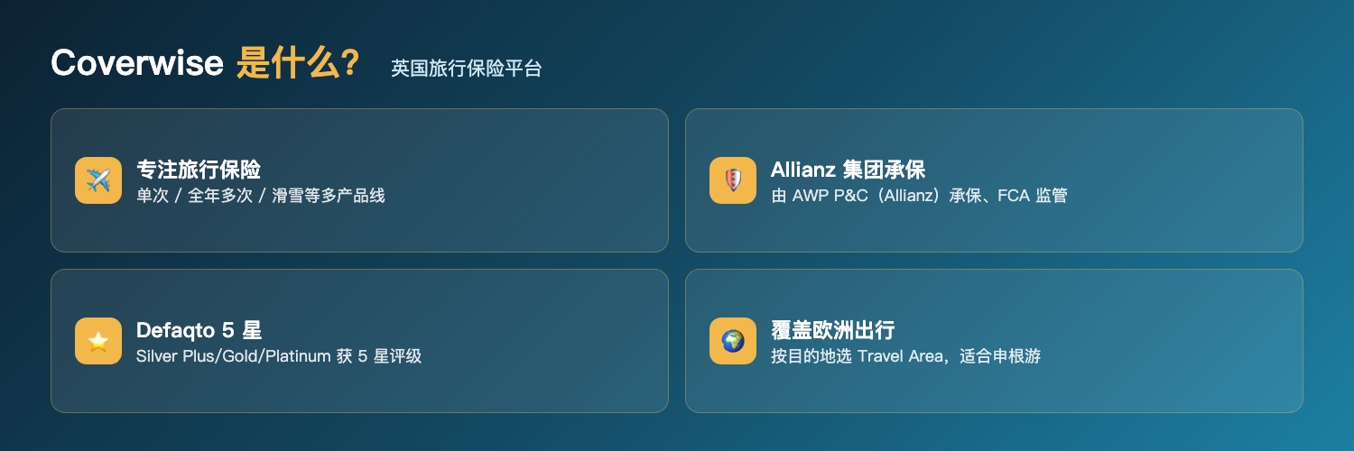 Coverwise是什么：英国旅行保险平台、由AWP P&C即Allianz集团承保受FCA监管、Defaqto五星评级、单次到全年多次多产品线覆盖欧洲出行