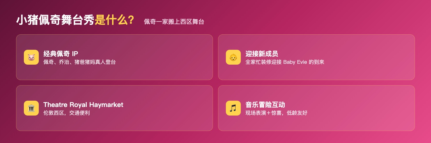 小猪佩奇舞台秀是什么：Peppa Pig经典IP真人登台、迎接新成员Baby Evie故事、Theatre Royal Haymarket上演、音乐冒险互动亲子演出