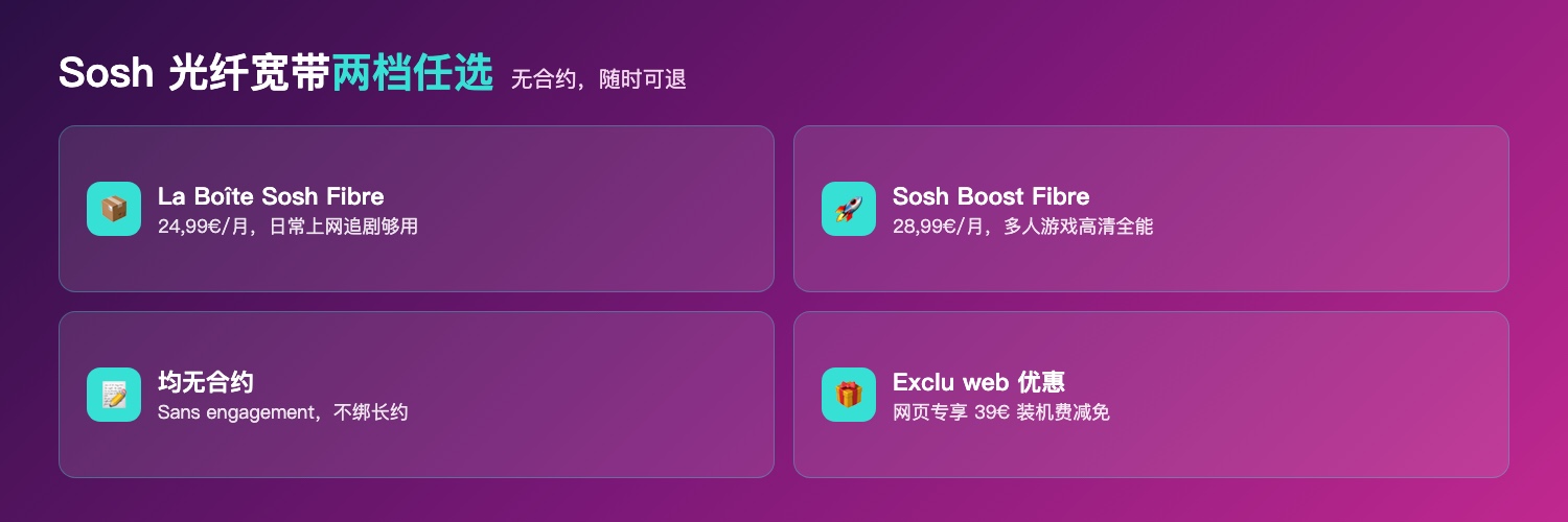 Sosh光纤两档是什么：La Boîte Sosh Fibre 24.99欧每月与Sosh Boost Fibre 28.99欧每月、均无合约sans engagement、网页专享39欧装机费减免