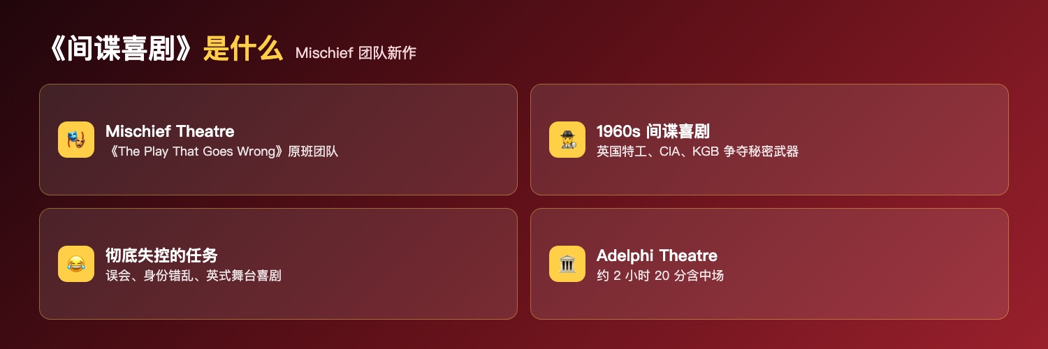 间谍喜剧是什么：Mischief Theatre新作Play That Goes Wrong原班团队、1960年代伦敦英国特工CIA KGB争夺秘密武器、误会与身份错乱英式舞台喜剧、Adelphi Theatre约2小时20分