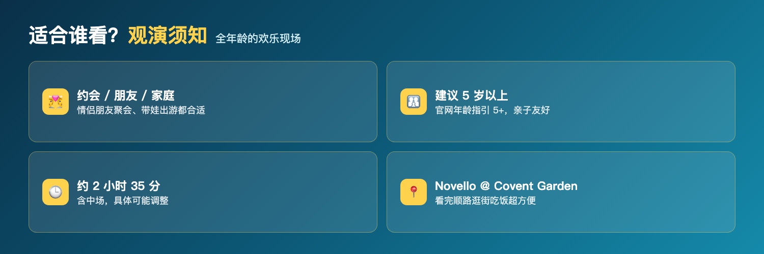 妈妈咪呀适合人群与观演须知：约会朋友家庭ABBA粉、建议5岁以上亲子友好、约2小时35分含中场、Novello位于Covent Garden附近