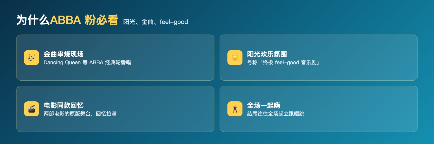妈妈咪呀为什么ABBA粉必看：Dancing Queen等ABBA金曲现场轮番演唱、终极feel-good欢乐氛围、两部电影同款舞台回忆、结尾全场起立跟唱跳