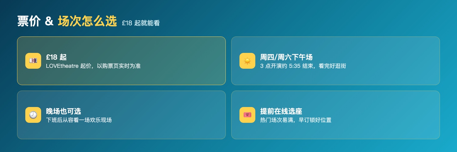 妈妈咪呀购票信息：£18起LOVEtheatre官网起价、周四周六下午场3点开约5点35结束、晚场可选、提前在线选座避免售罄