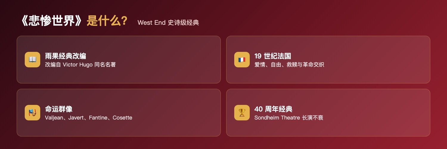 悲惨世界音乐剧是什么：改编自Victor Hugo雨果同名名著、19世纪法国背景、Valjean Javert Fantine Cosette命运交织、Sondheim Theatre 40周年经典