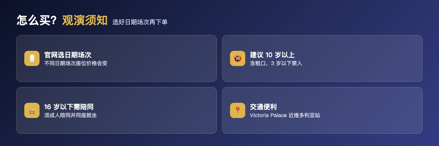 汉密尔顿怎么买与观演须知：官网选日期场次座位价格随场次变、建议10岁以上含粗口3岁以下禁入、16岁以下须成人陪同同座、Victoria Palace近维多利亚站交通便利