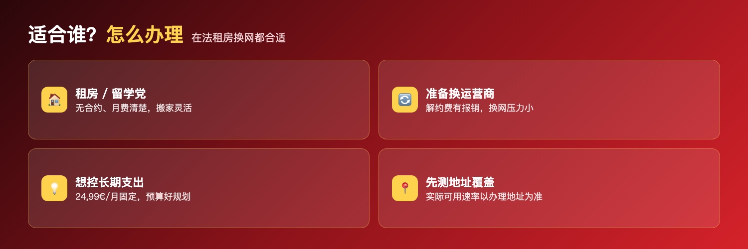Freebox Pop S适合谁与怎么办理:在法租房留学党无合约灵活、准备换运营商解约费有报销、想控长期网络支出月费固定、办理前先测地址光纤覆盖