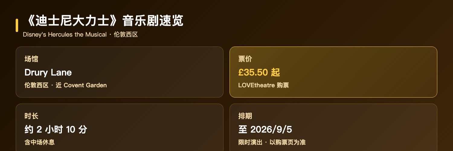 迪士尼大力士音乐剧速览：Theatre Royal Drury Lane伦敦西区、门票35.50英镑起、时长约2小时10分、排期至2026年9月5日限时演出