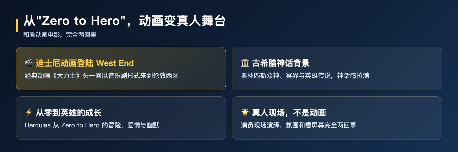 迪士尼大力士音乐剧差异化卖点：迪士尼经典动画登陆West End、古希腊神话背景、从零到英雄的成长冒险、真人现场演绎非动画