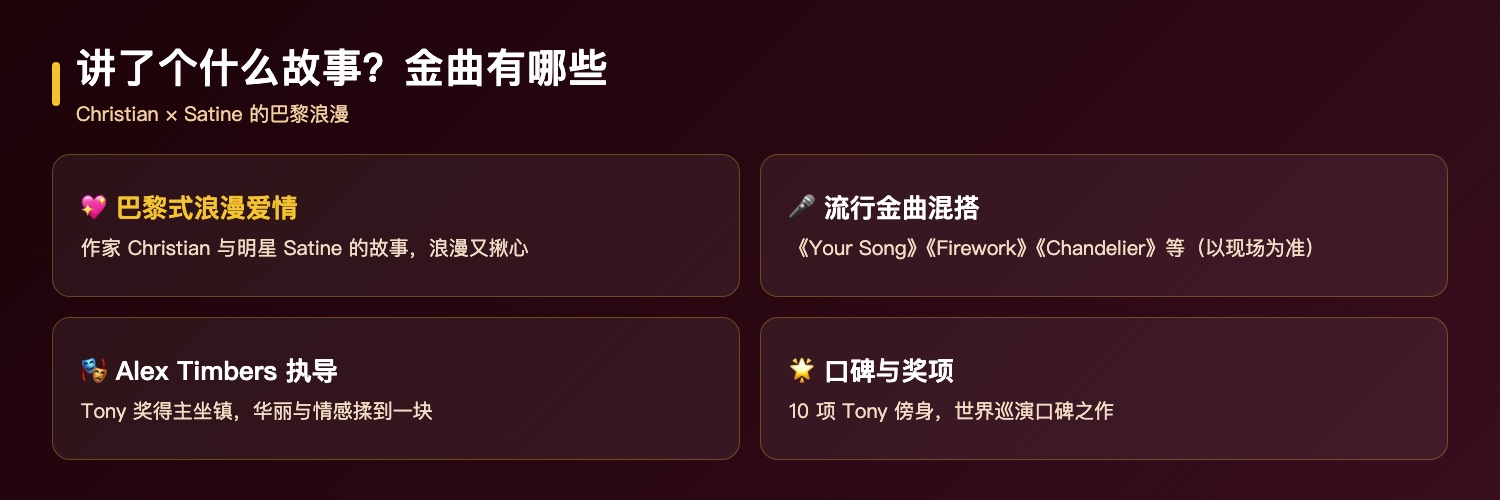 红磨坊音乐剧故事与金曲：作家Christian与明星Satine的巴黎爱情、流行金曲Your Song和Firework和Chandelier等混搭、Alex Timbers导演、10项Tony获奖