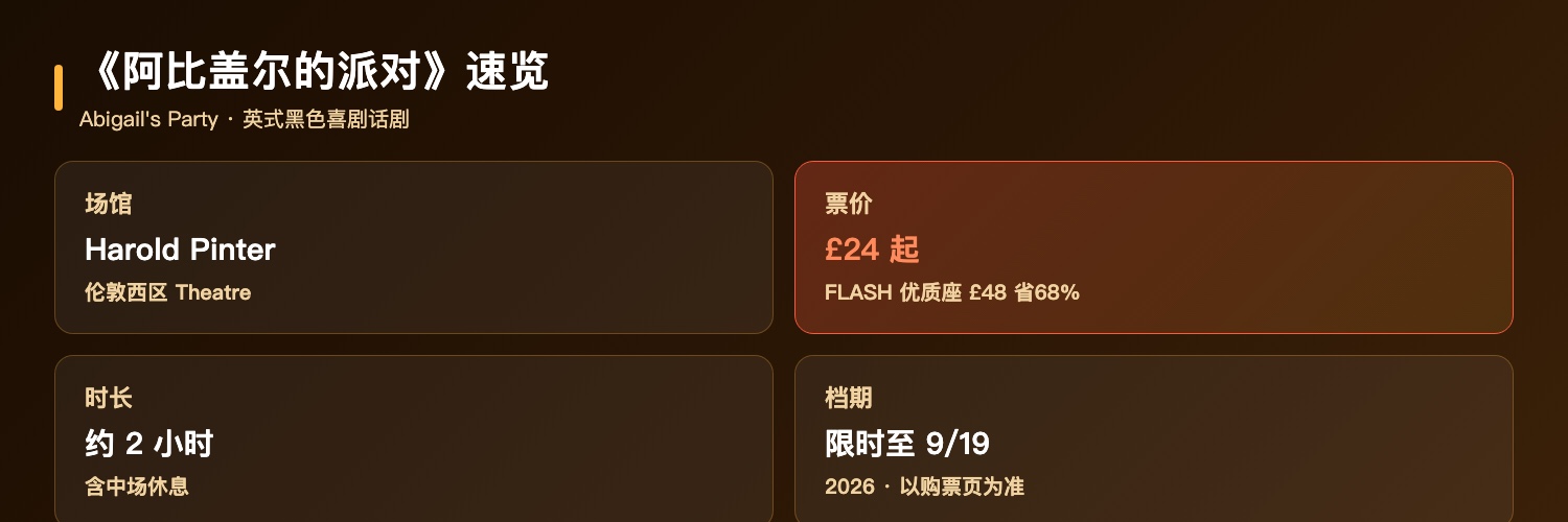 阿比盖尔的派对速览：Harold Pinter Theatre伦敦西区、门票24英镑起、FLASH优质座位48英镑最高省68%、时长约2小时、限时至2026年9月19日
