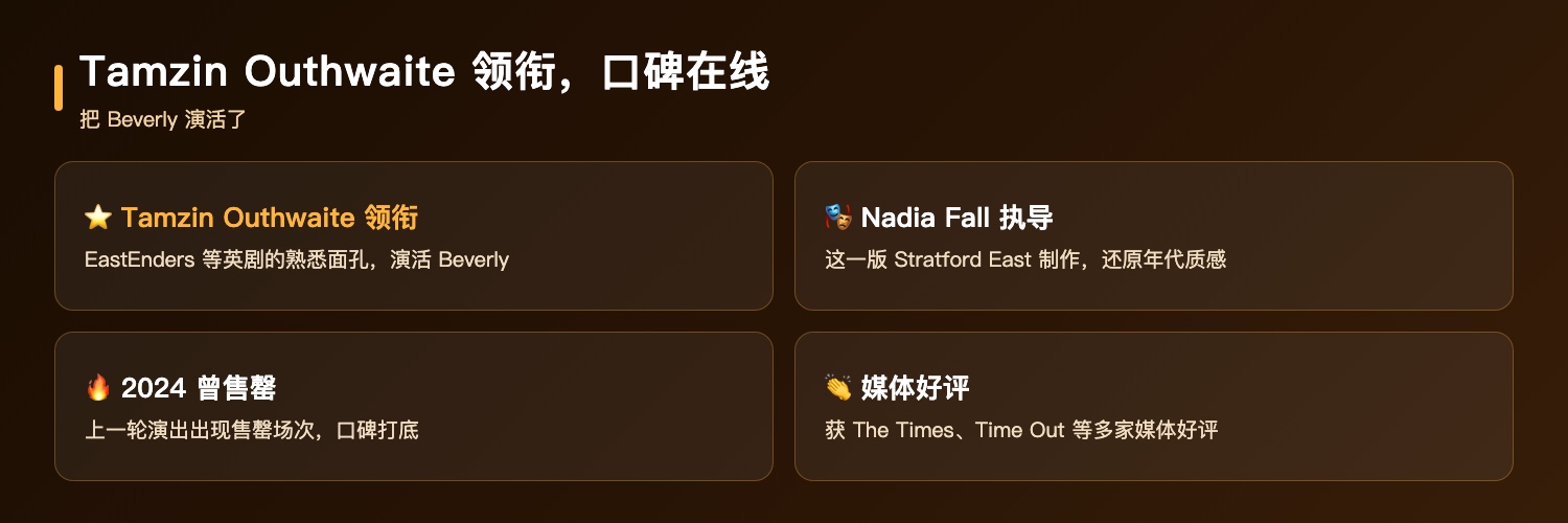阿比盖尔的派对阵容与口碑：Tamzin Outhwaite饰演核心人物Beverly、Nadia Fall导演、2024年曾售罄、获多家媒体好评