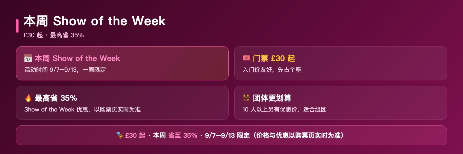 Avenue Q票价与本周优惠：本周Show of the Week9月7日至13日、门票30英镑起、最高省35%、团体10人以上另有优惠价