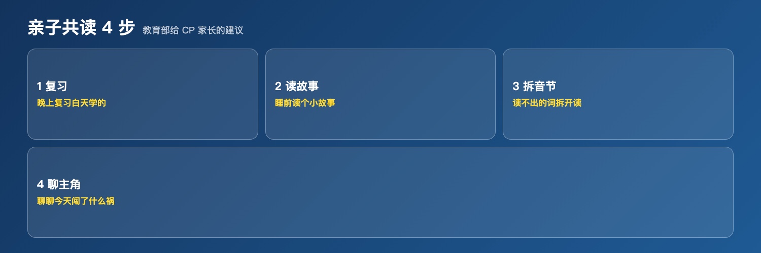 亲子共读4步