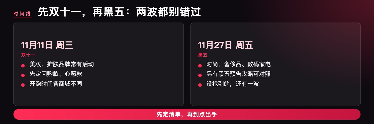 先双十一，再黑五
