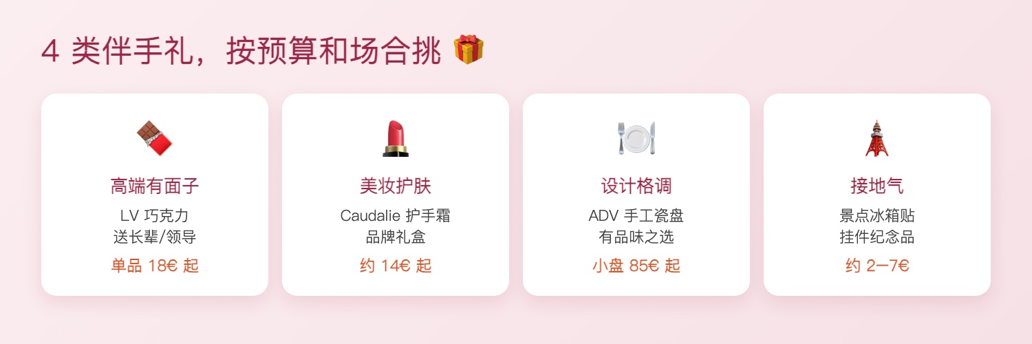 四类伴手礼速览