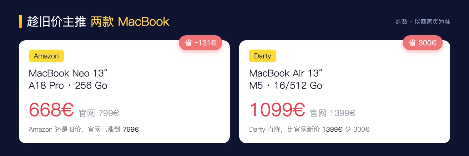 两款 MacBook 捡漏对比