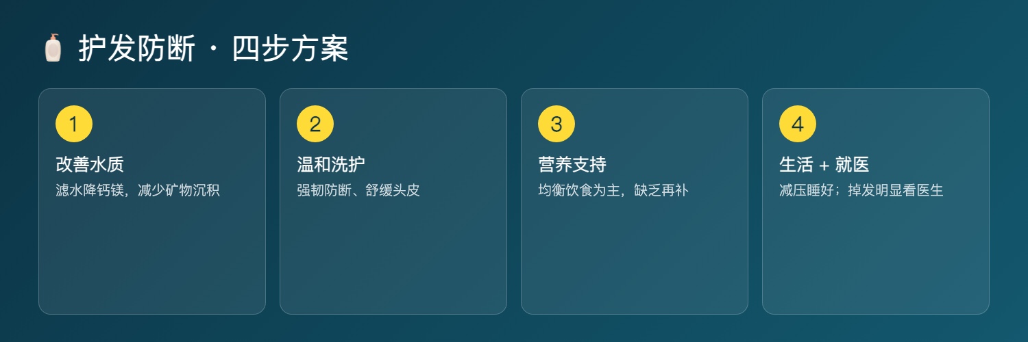 护发防断完整方案四步：改善水质、温和洗护、营养支持、生活方式