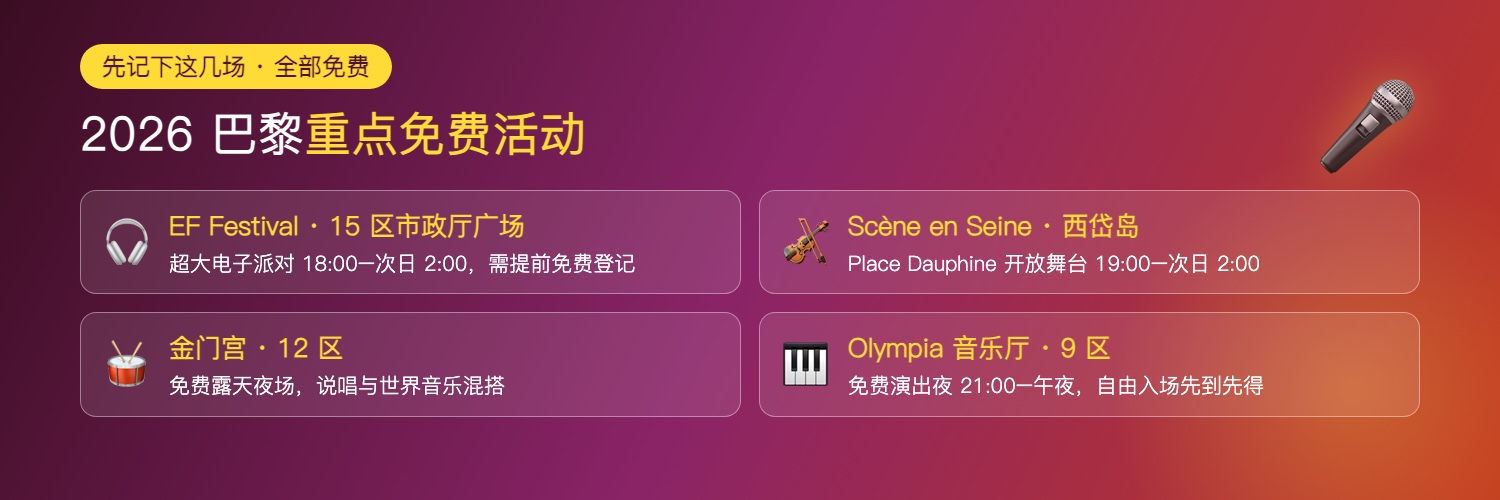 2026 巴黎重点免费活动