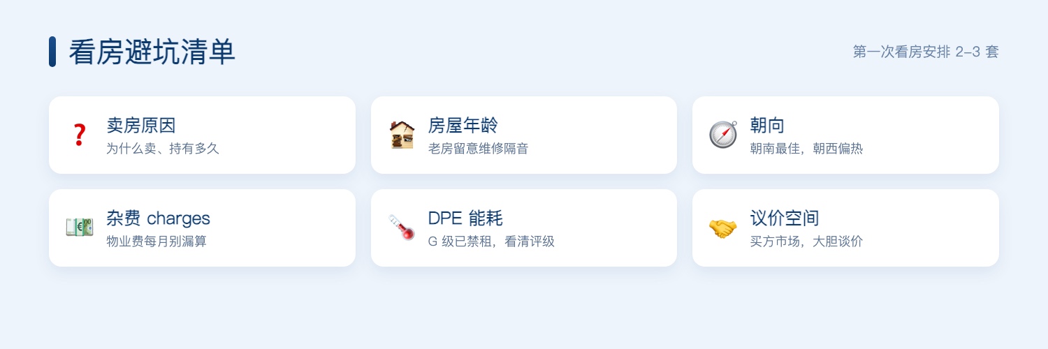 法国看房避坑清单