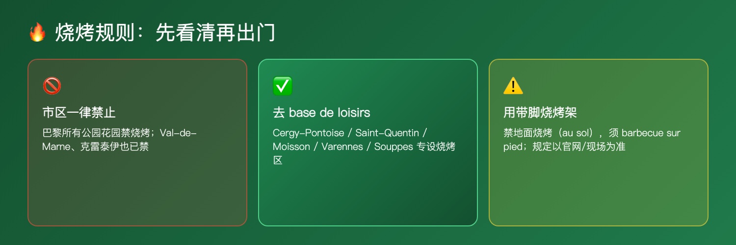 巴黎烧烤规则：市区禁止，去 base de loisirs 专设烧烤区，须用带脚烧烤架