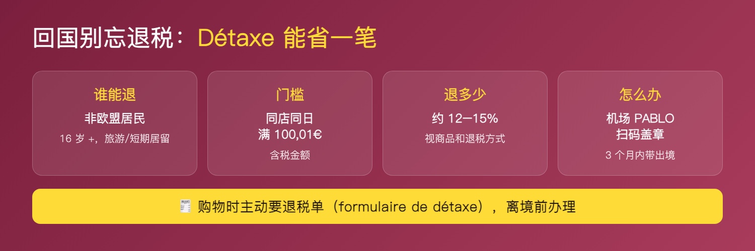 法国退税 Détaxe 攻略