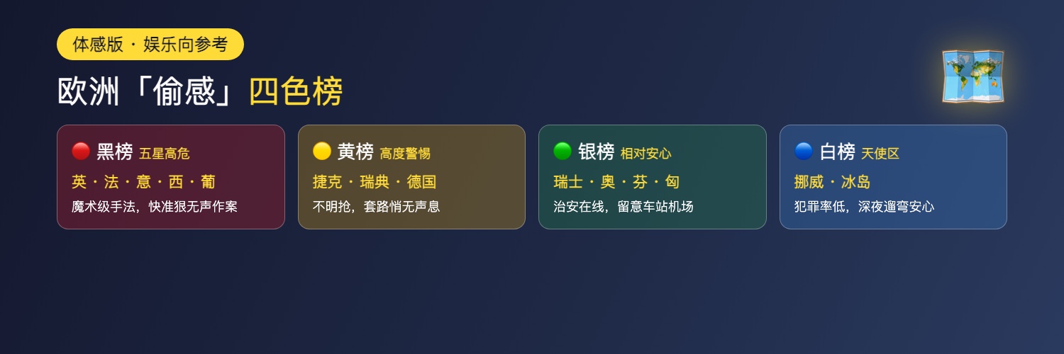 四色榜单