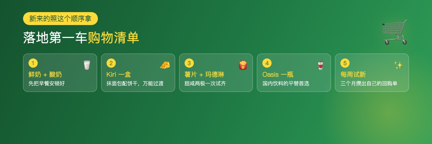 第一车购物清单