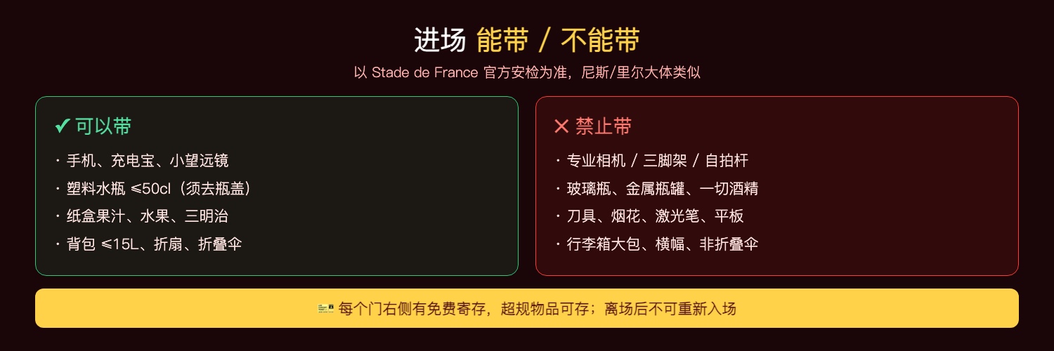 进场能带不能带清单