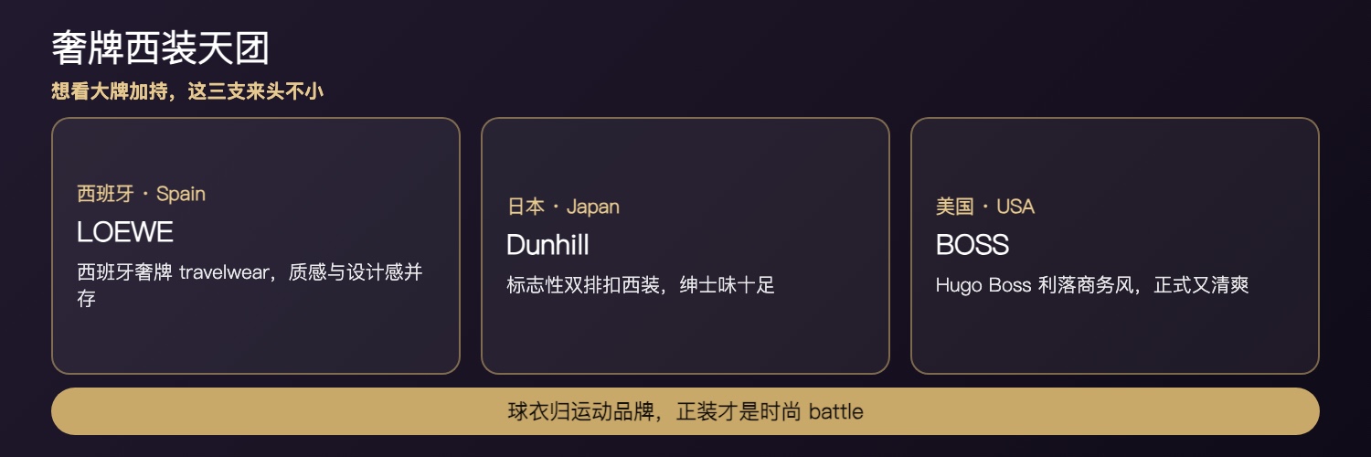 西班牙日本美国出征正装